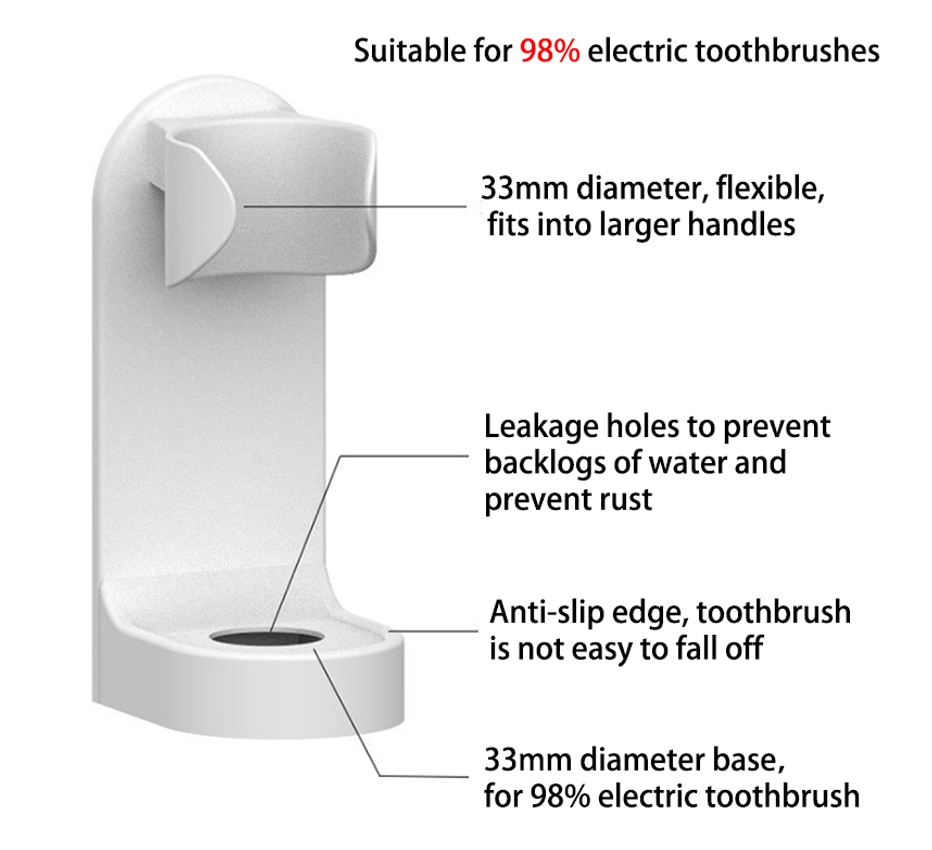 Electric Toothbrush Holder 