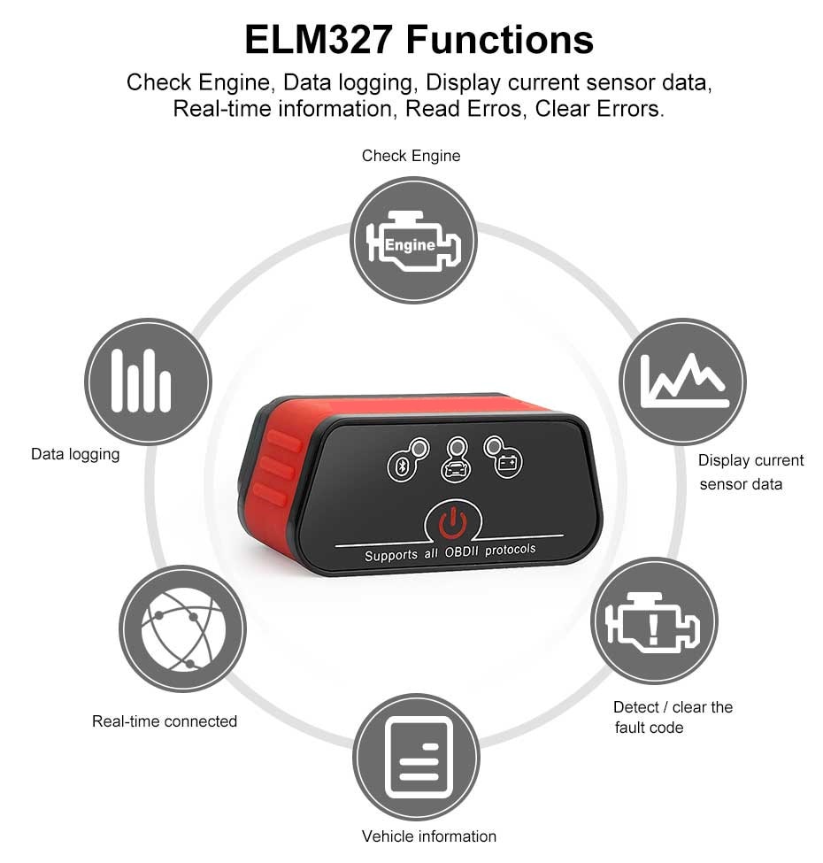 ELM327 OBD2 Car Scanner