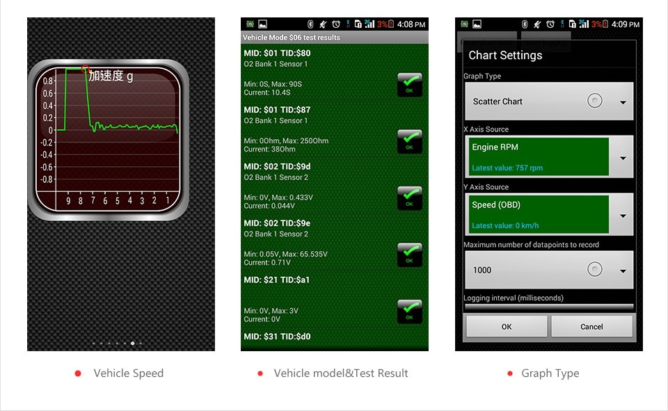 KONNWEI ELM327 V1.5 OBD2 Scanner