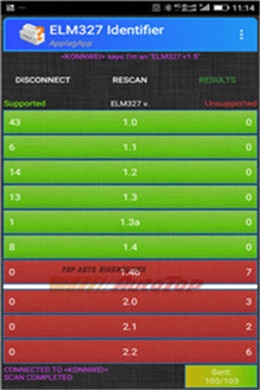 KONNWEI ELM327 V1.5 OBD2 Scanner