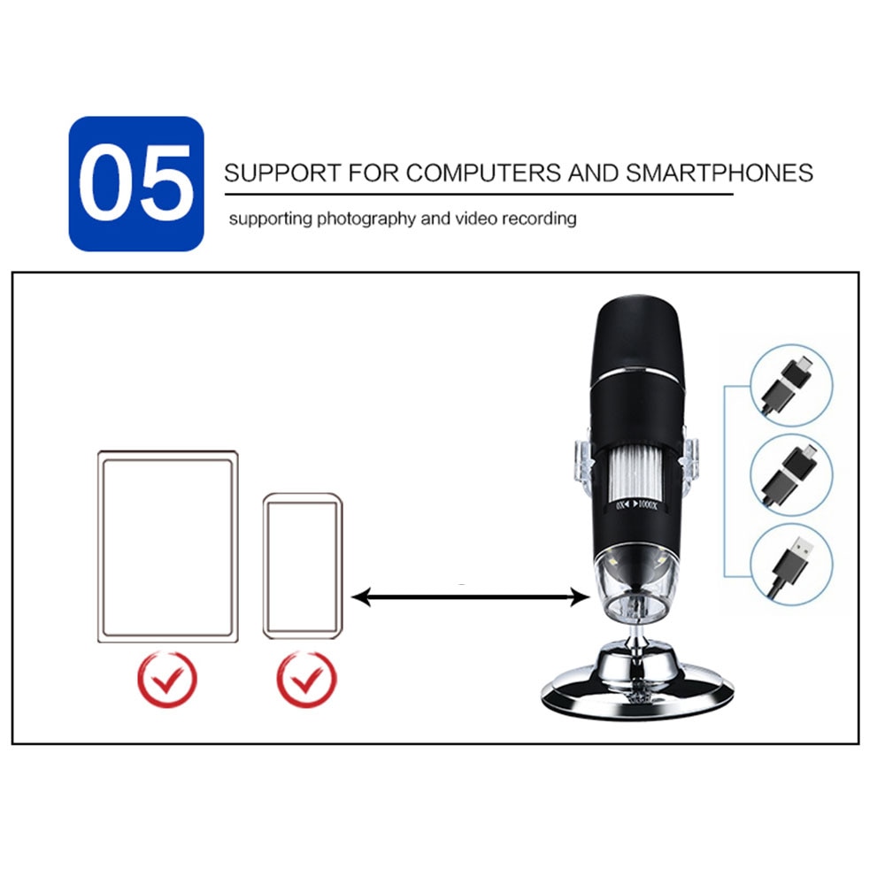 Endoscope Camera