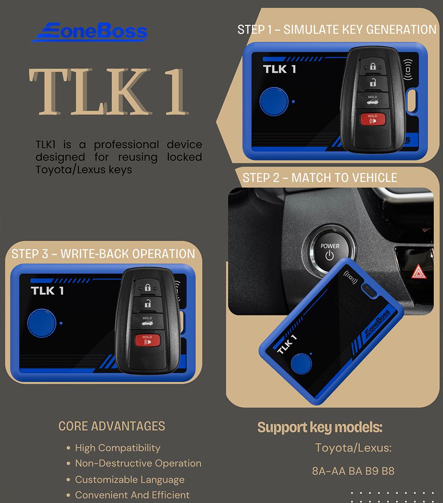 EONEBOSS TLK 1 Key Unlocking Device for Toyota/Lexus 8A-AA BA B9 B8