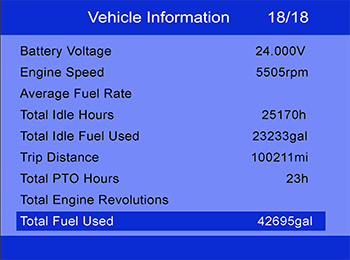 fcar-f502-software-3