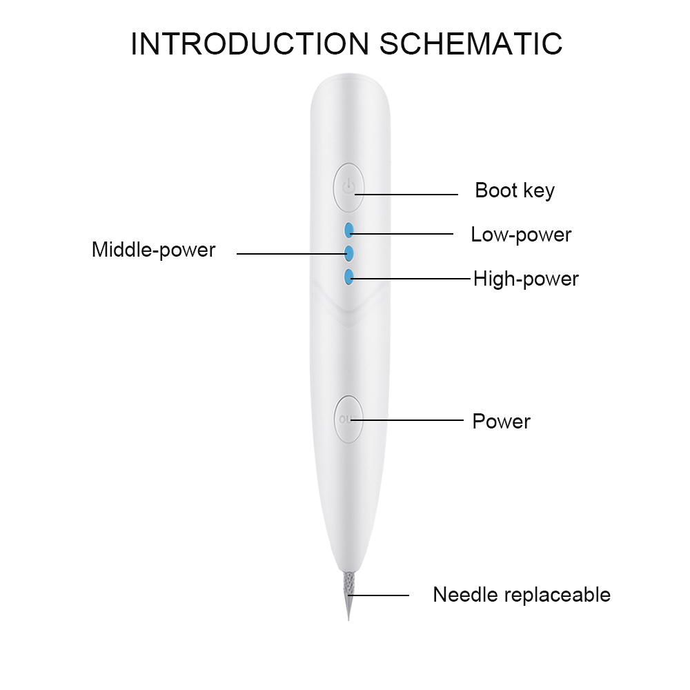 9 Level Laser 