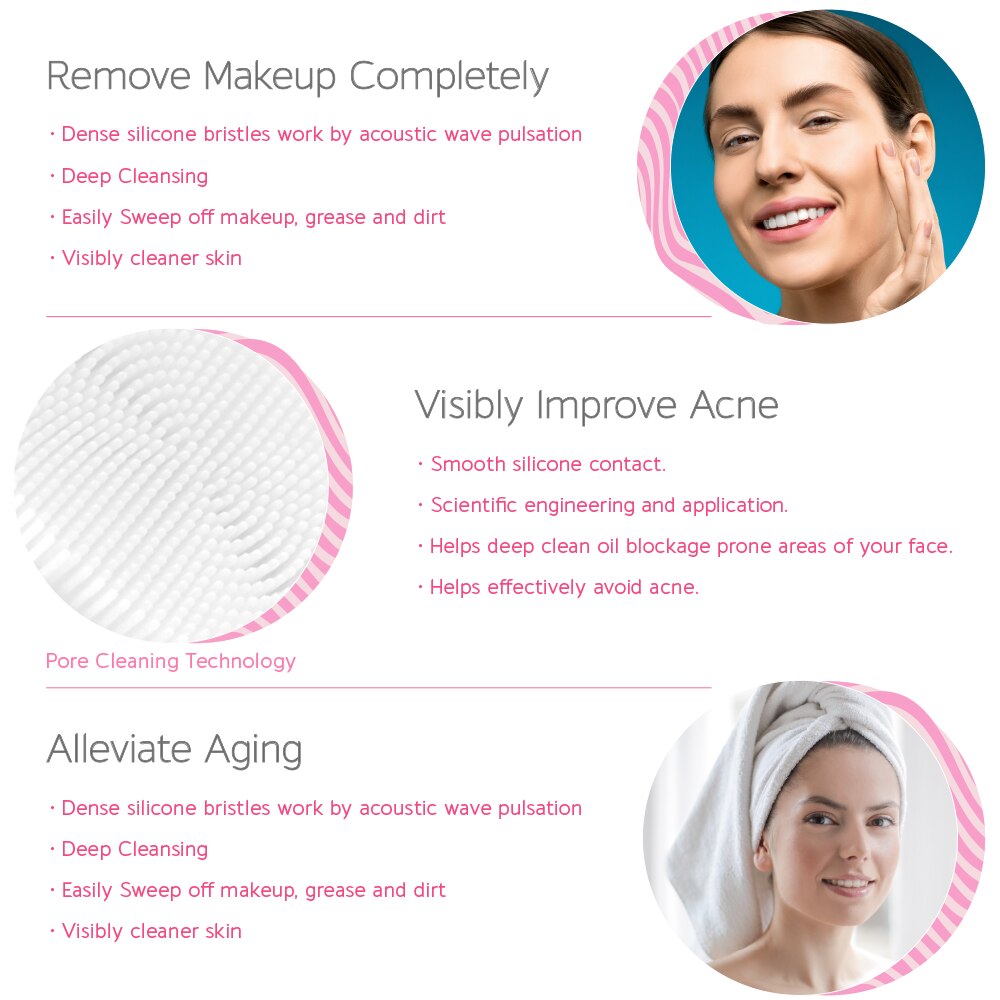Facial Cleansing Brush Heads 
