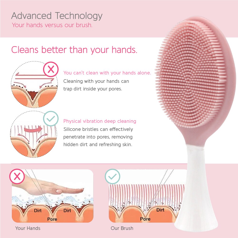 Facial Cleansing Brush Heads 