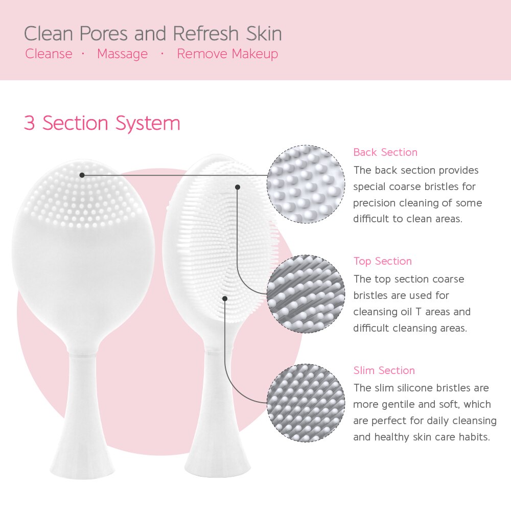 Facial Cleansing Brush Heads 