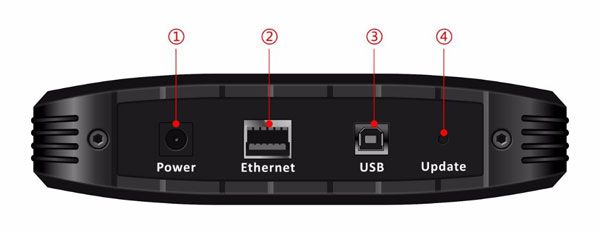 fcar-fvci-device-interface-1