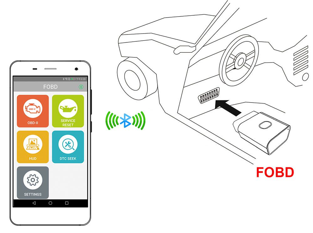 fcar-obd2-mobile-app-3