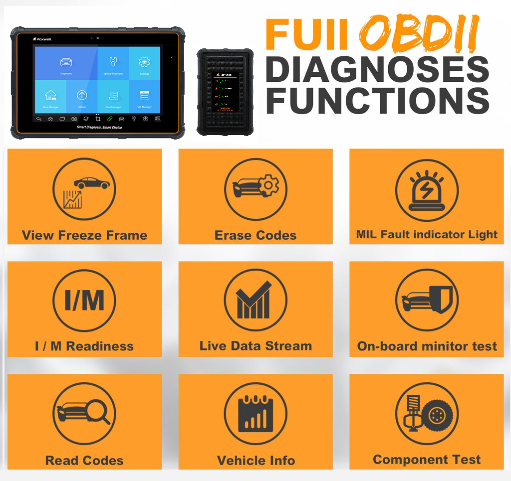 Foxwell-i70Pro-support-full-obd-functions