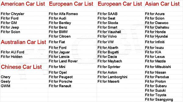 Foxwell NT204 supported car list