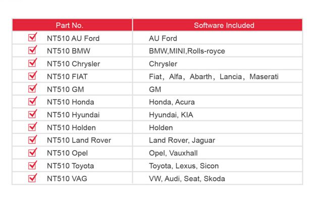 foxwell-nt510-car-brands