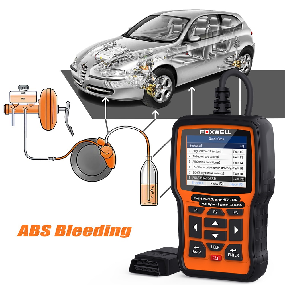 FOXWELL NT510 Elite OBD 2 Automotive Scanner