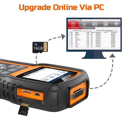 Foxwell NT530 Multi-System Scanner