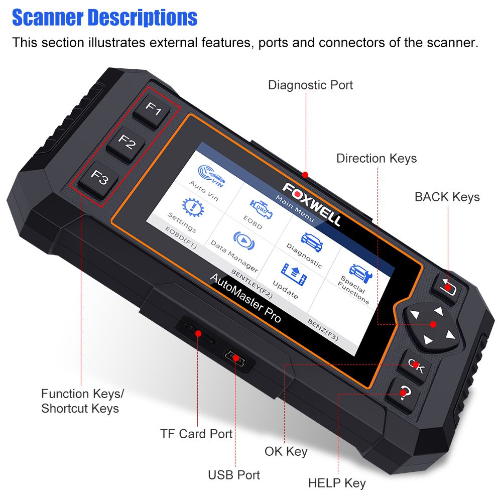 Foxwell NT624