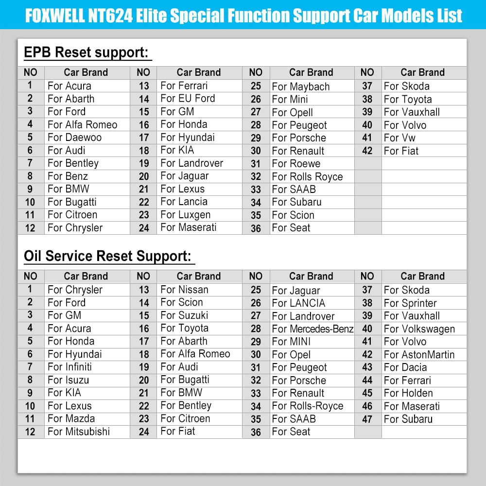 Foxwell NT624