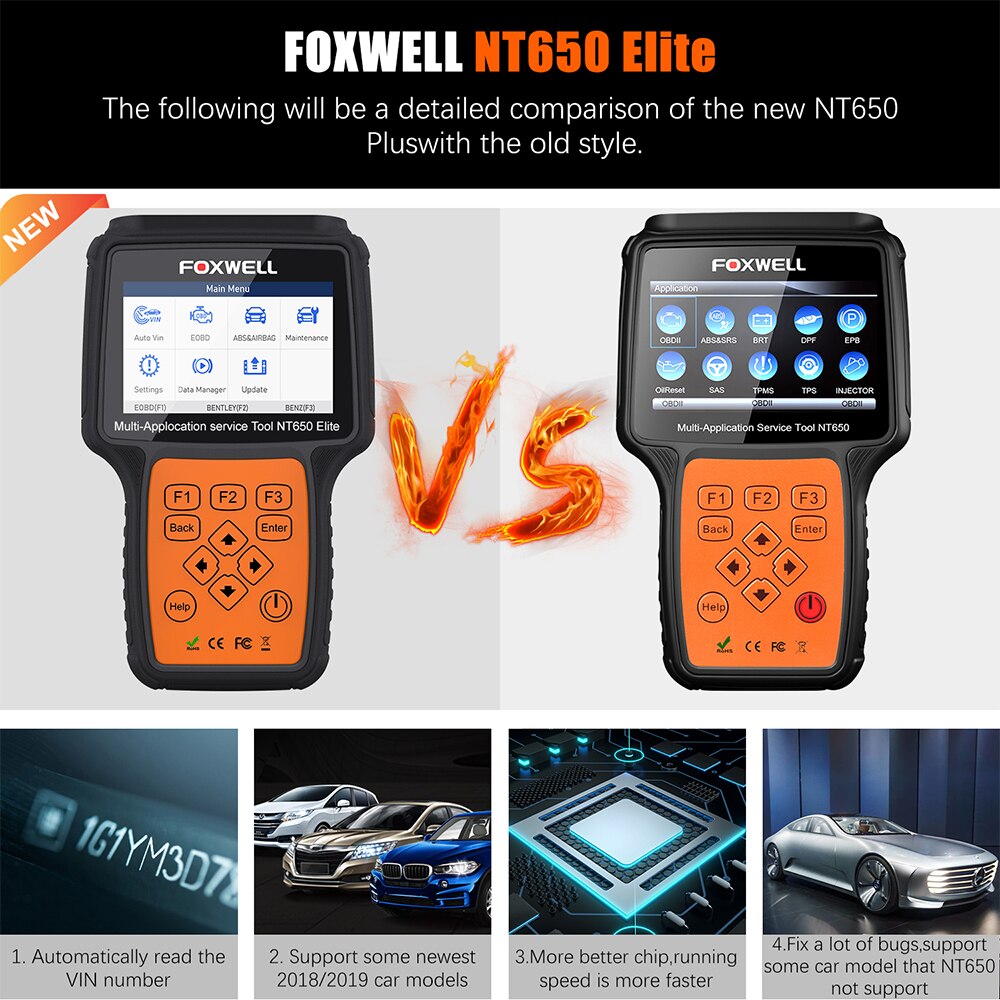 FOXWELL NT650 Elite OBD2 Automotive Scanner