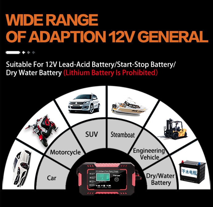 Full Automatic Car Battery Charger 