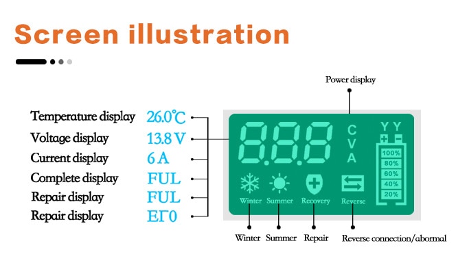 Full Automatic Car Battery Charger 