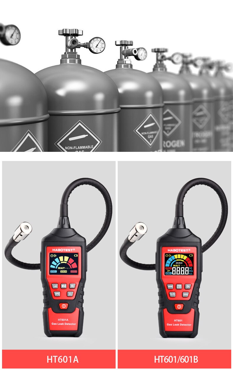 HT601A HT601B HT61 Gas Analyzer