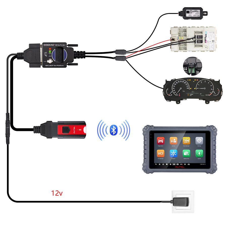 GODIAG BMW BDC2/BCP Programming Test Platform for BDC2 Diagnostics, Programming, Key Synchronization