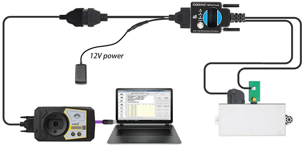 GODIAG CAS2 CAS3 SER Semi Smart Test Platform