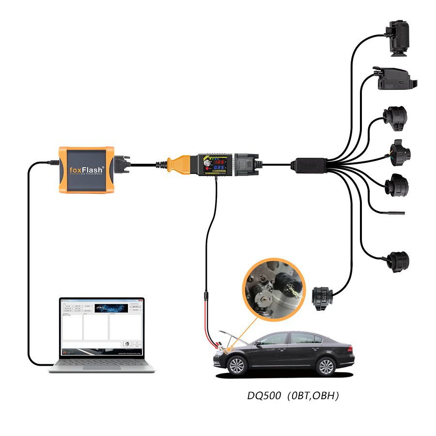 GODIAG Gearbox Cables 7-in-1 Set for V30/ DQ200/ DL501/ VL300/ VL381/ DQ500/ DQ250