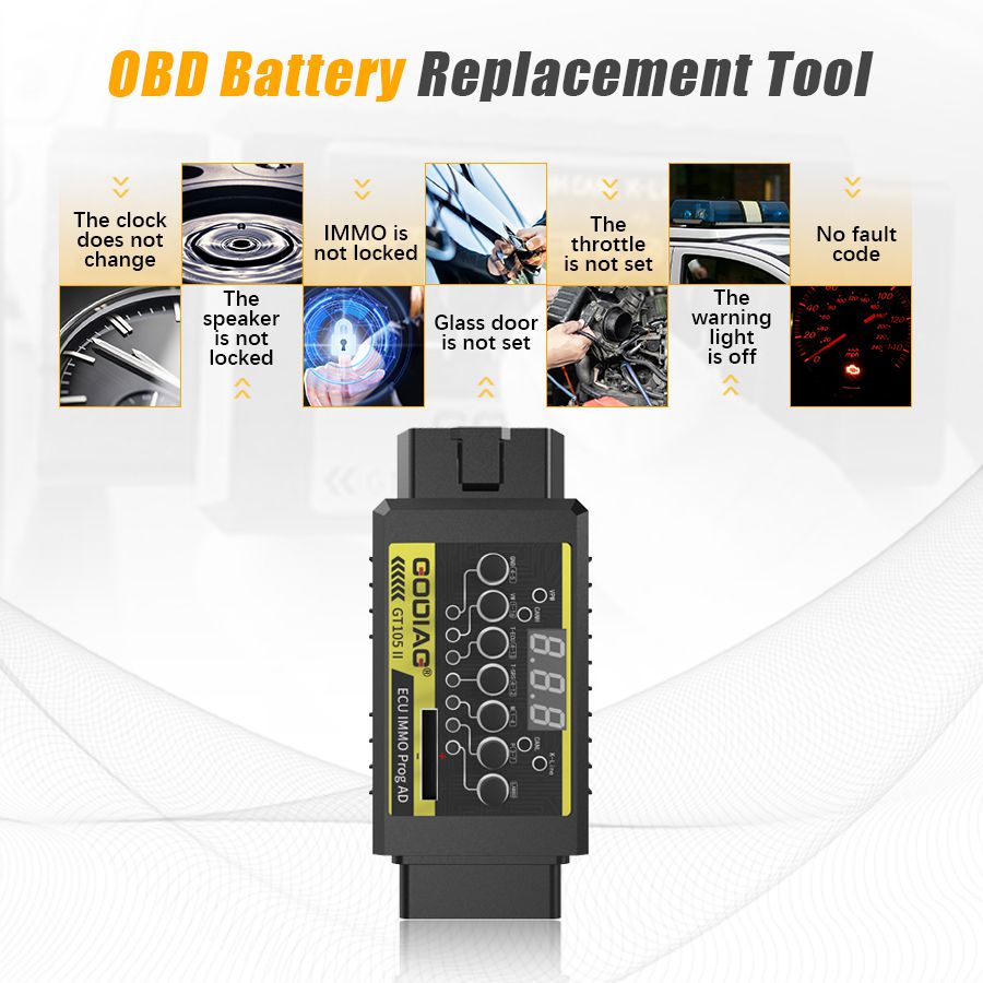 GODIAG ECU IMMO Prog AD GT105 II Break Out Box ECU Connector + Full Protocol OBD2 Universal Jumper