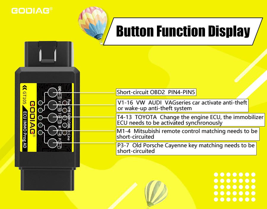 GODIAG GT105 ECU IMMO Prog OBD II Breakout Box