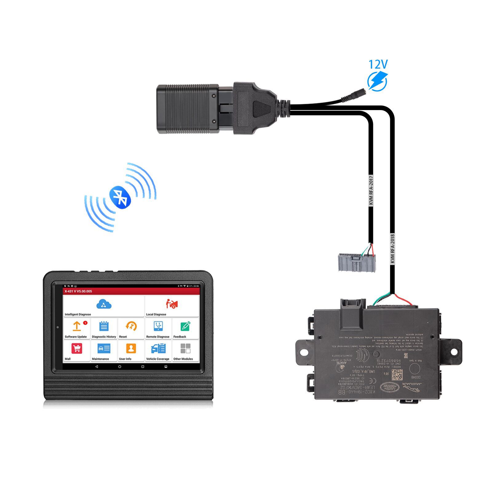GODIAG KVM RFA 2-in-1 Test Cable for Jaguar Land Rover Pre-2017 Post-2017