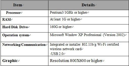miscan wireless scanner Mitsubishi