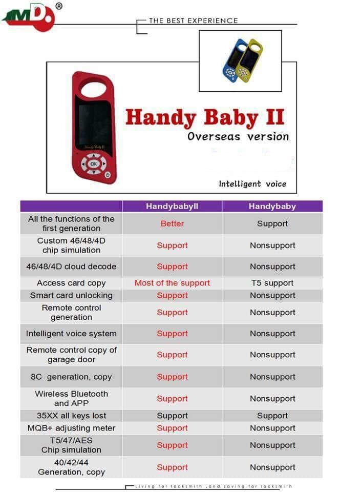 Handy Baby 2 vs Handy baby