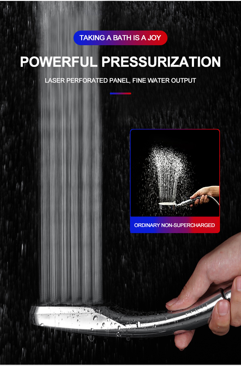 300 Holes High Pressure Rainfall Shower 