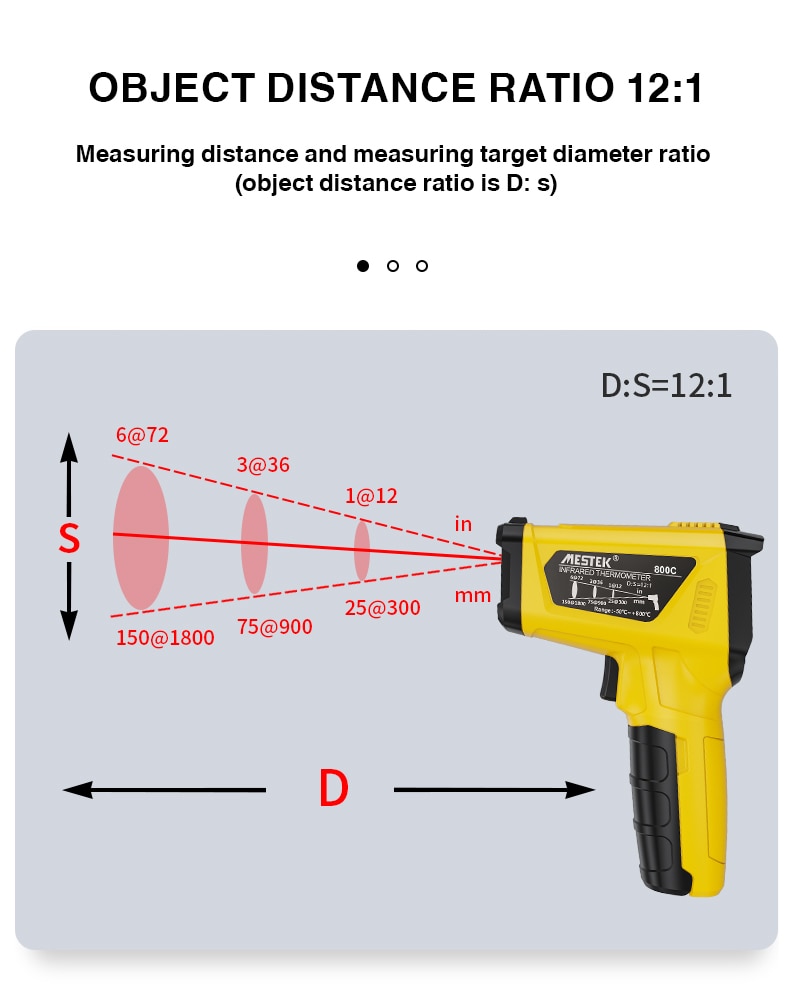 High Temperature Infrared Laser Electronic Thermometer