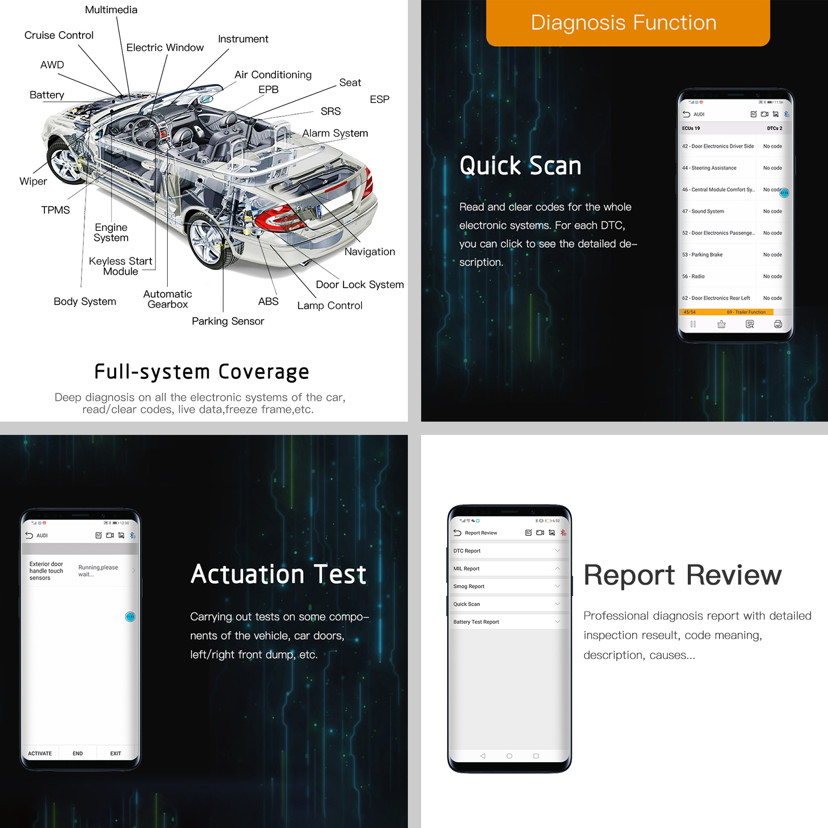 HUMZOR ND302 Full System OBD2 Scanner