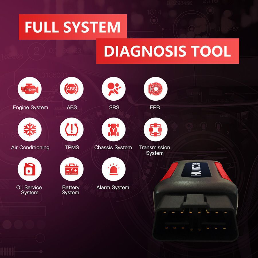 Humzor NexzDAS ND606 Lite Auto Diagnosis Tool OBD2 Scanner for Both 12V/24V Cars and Heavy Duty Trucks 