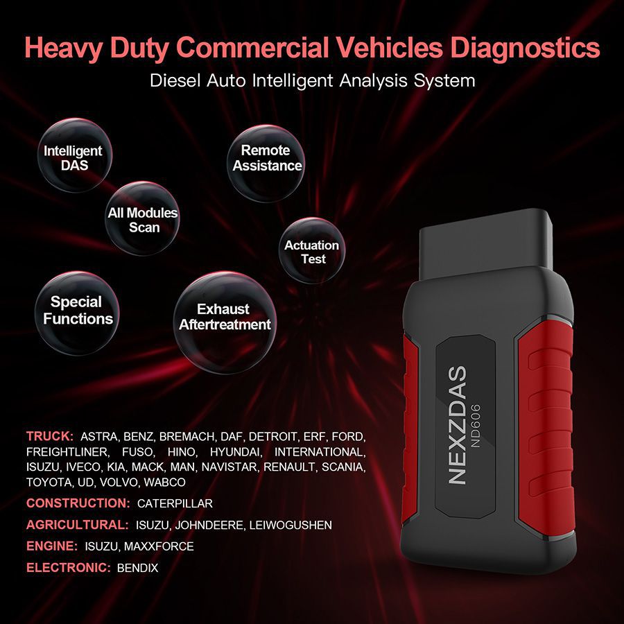 Humzor NexzDAS ND606 Lite Auto Diagnosis Tool OBD2 Scanner for Both 12V/24V Cars and Heavy Duty Trucks 