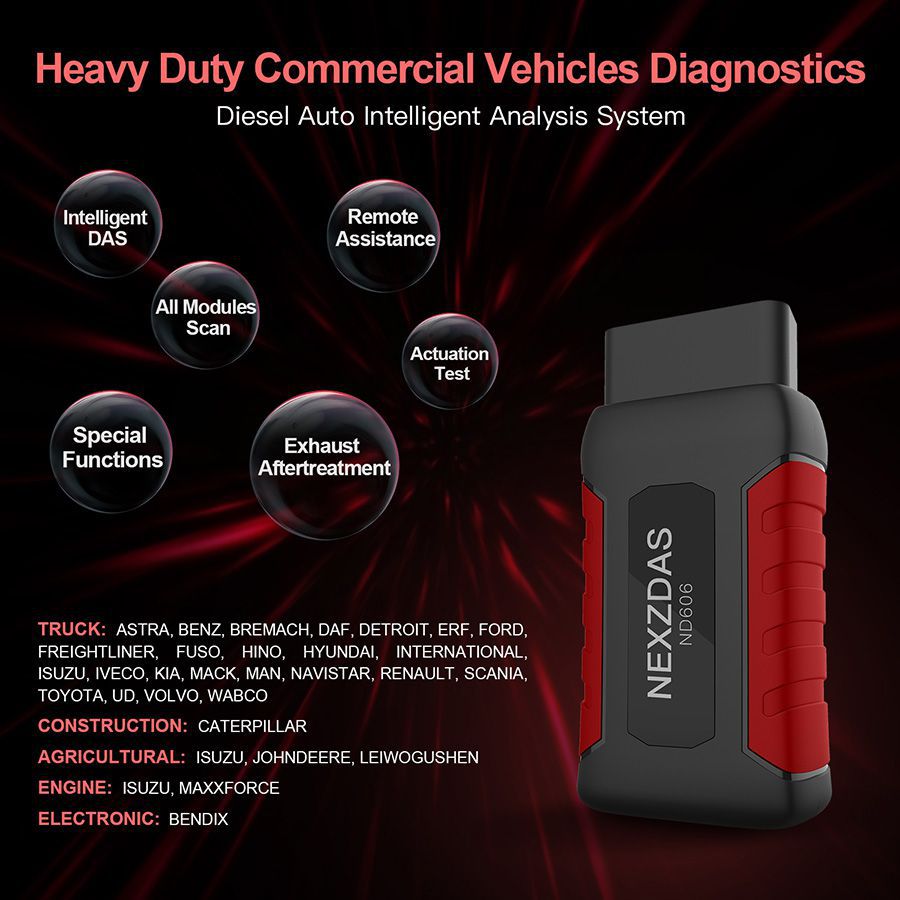 Humzor NexzDAS ND606 Lite Auto Diagnosis Tool OBD2 Scanner for Both 12V/24V Cars and Heavy Duty Trucks
