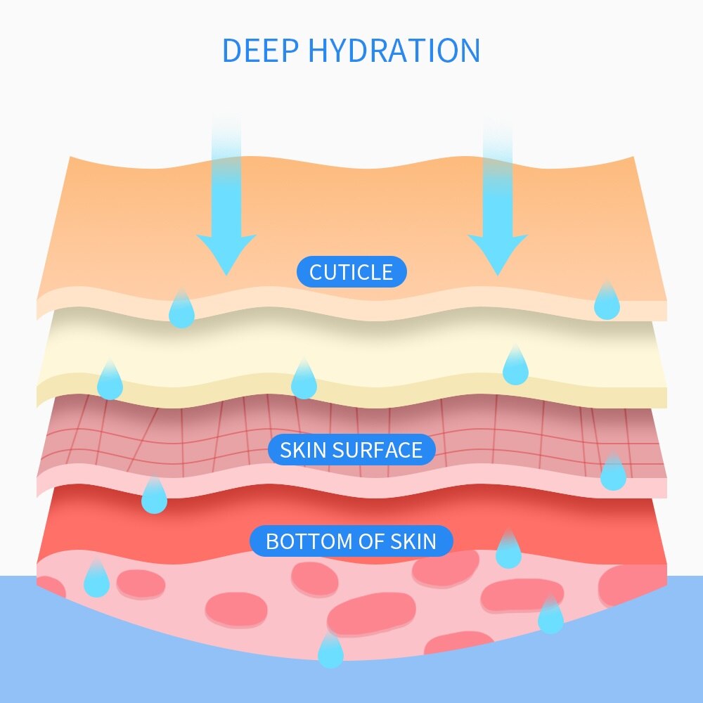 6 in1 H2-O2 Hydro Dermabrasion RF Bio-lifting Spa Facial