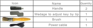 JINGJI P2 ?Flat Key Cutting Machine packing list