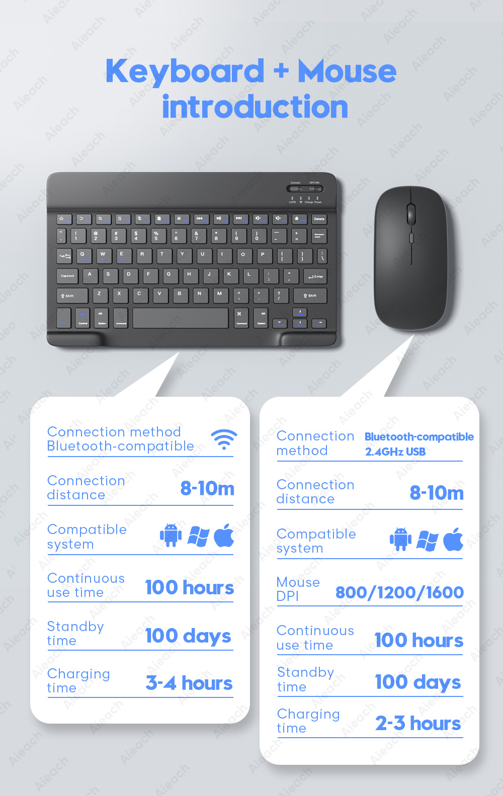 Keyboard and Mouse 