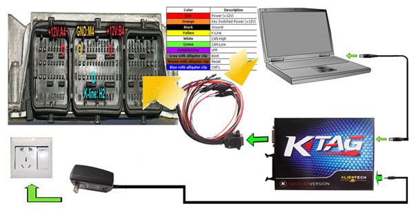 connection display