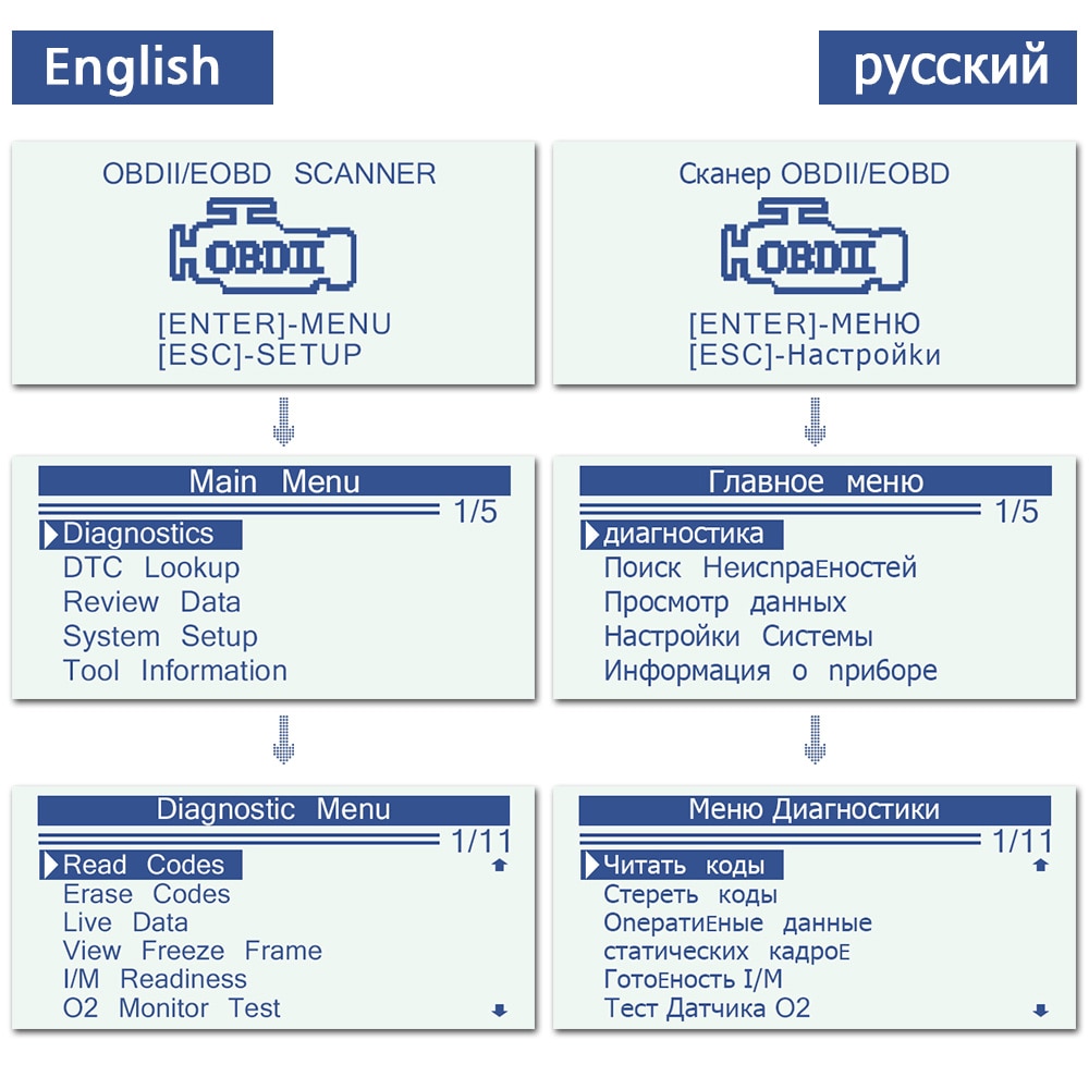 KONNWEI KW310 OBD2 Scanner