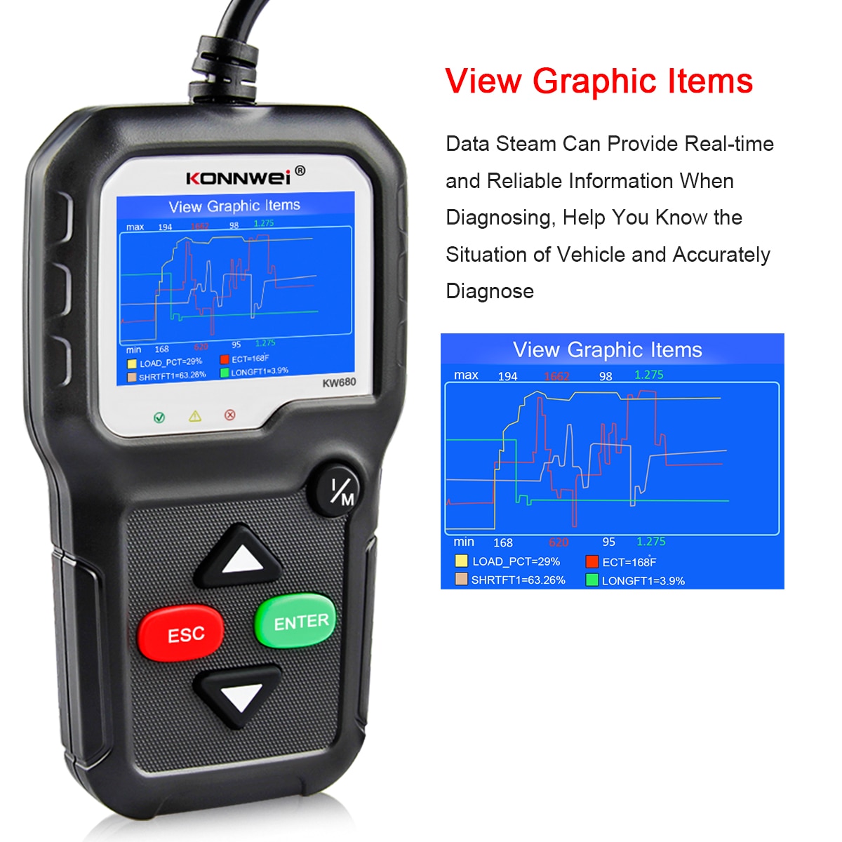 OBD2 Scanner