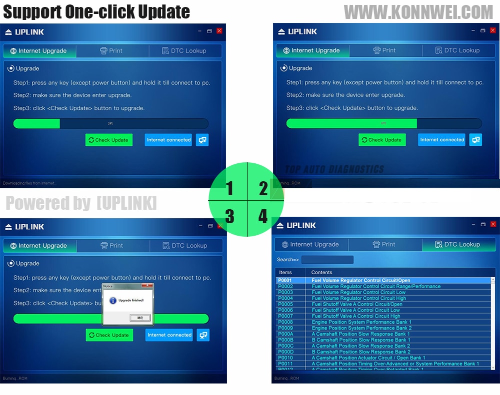 OBD2 Scanner