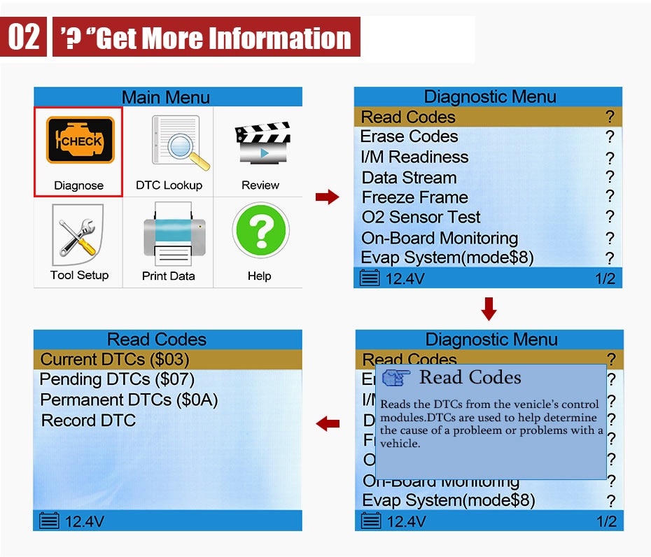 KONNWEI KW830 OBD 2 EOBD CAN Scanner