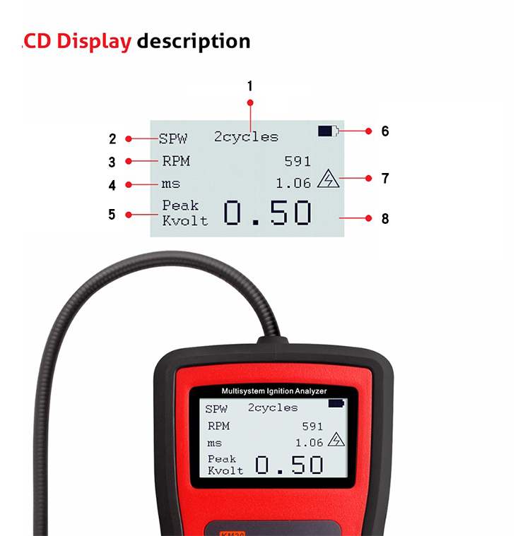 Factory Price Car Automotive Motor Ignition Signal Diagnostic Tool KM20