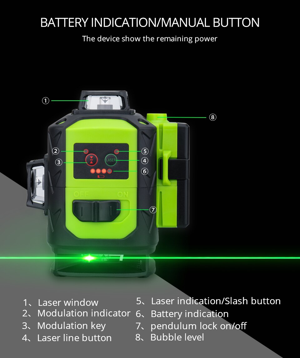 MW-94D-4GX / MW-92T-2-3GX Laser