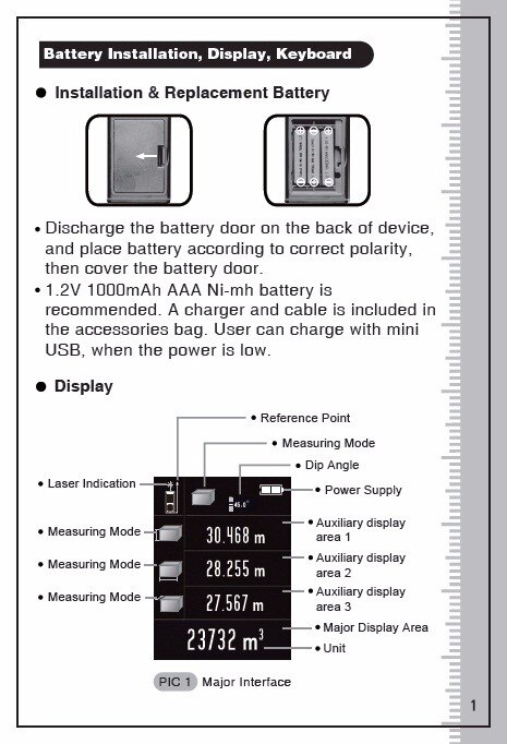 SW-S70/80/100/120 Rechargeabe Laser 