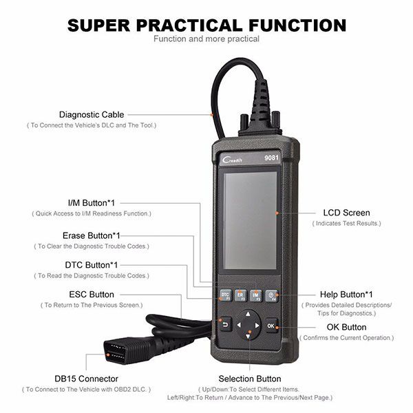 Launch CReader 9081  function